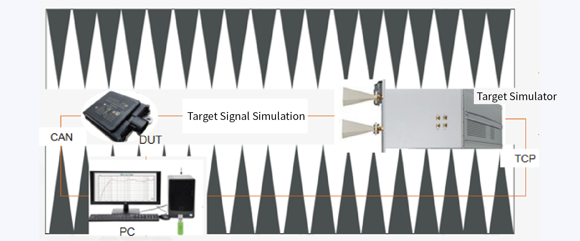 Application Scenario
