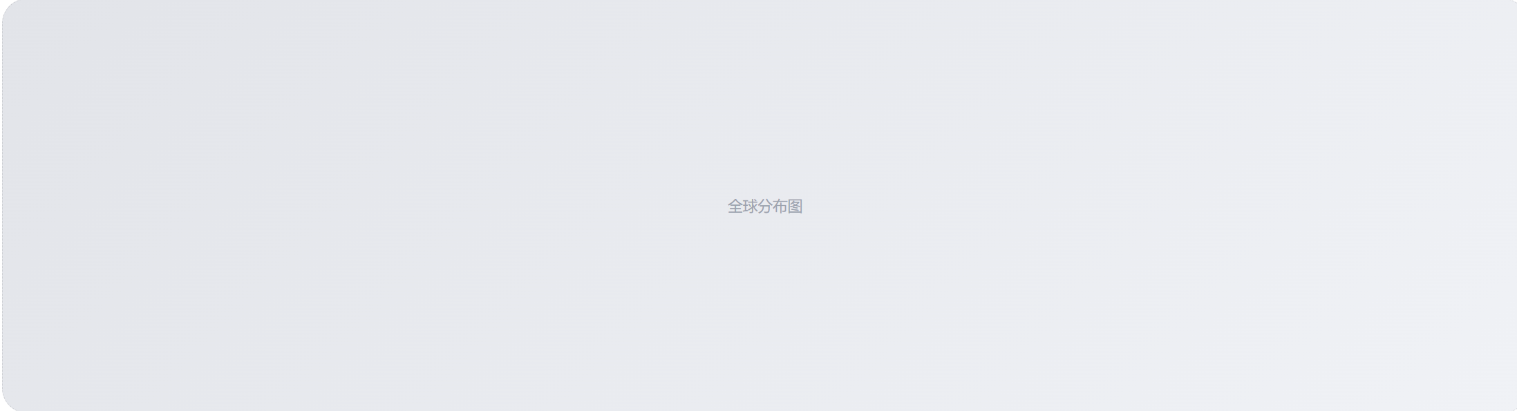 全球分布图