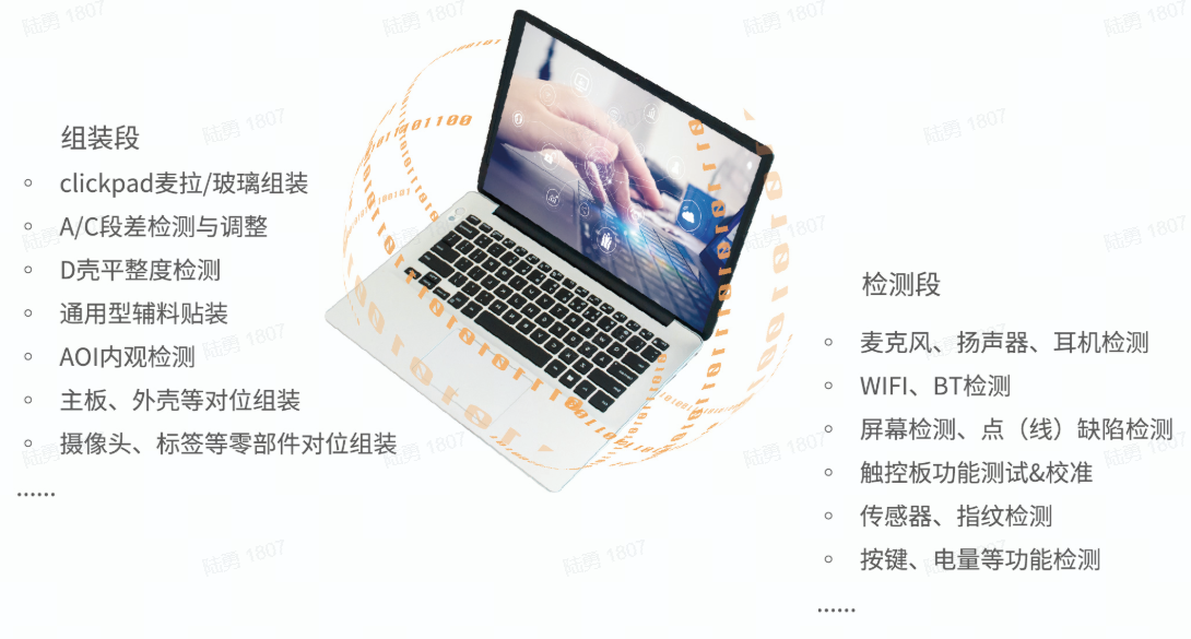 笔电 - 1